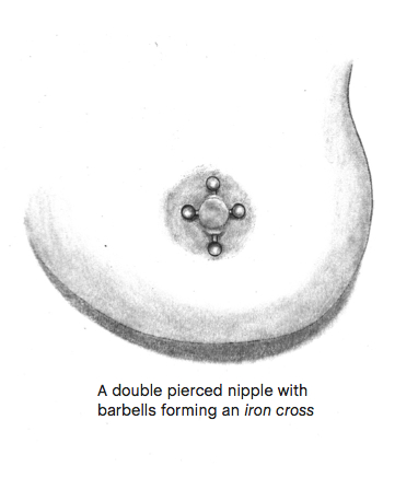 Piercing Bible Illustration of Iron Cross nipple piercing.