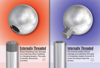 internal vs externally threaded jewelry